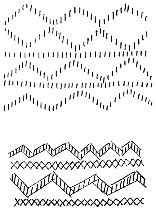 Fig. 43. Designs on bamboo necklace from the North Andaman